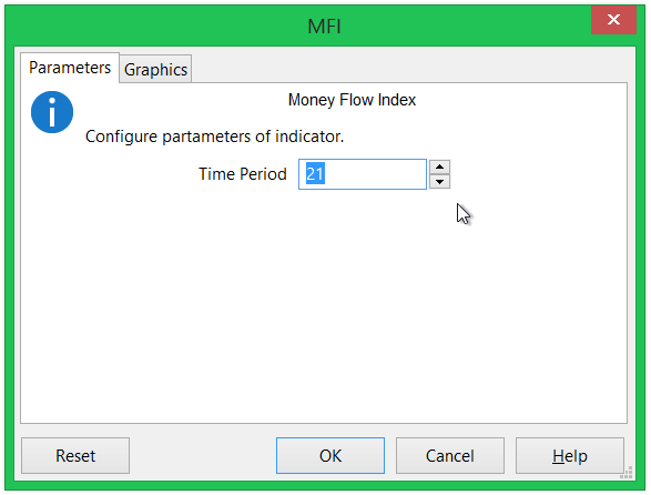 Configuring parameter of MFI