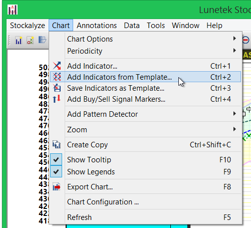 Add Indicator from Template menu item