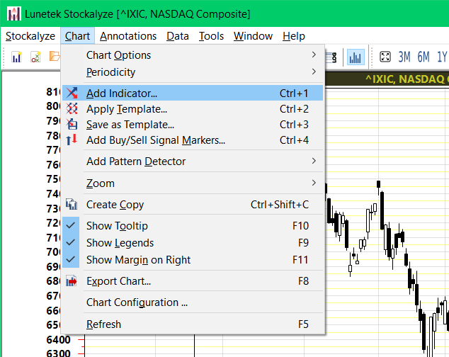 Menu item to add indicator