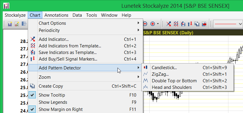 Menu item to add pattern detector to chart