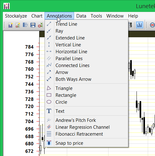 Annotation Menu