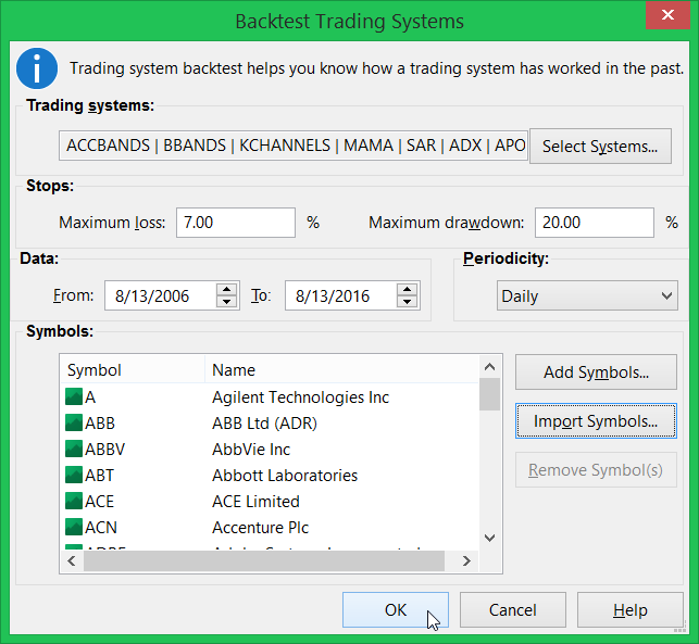 Backtest Trading Systems dialog with all parameters supplied