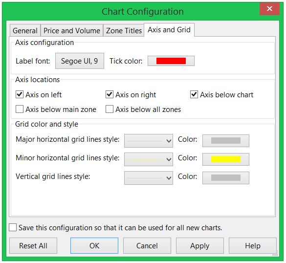 Chart Configuration - Axis and Grid