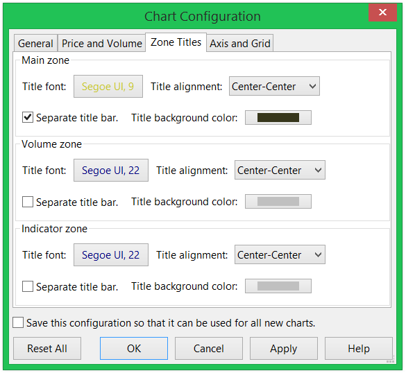 Chart Configuration - Zone Titles