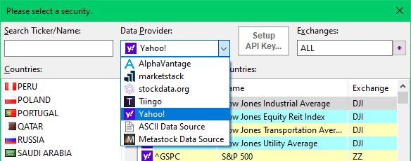 Data providers in Stockalyze