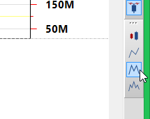 Double top detection tool