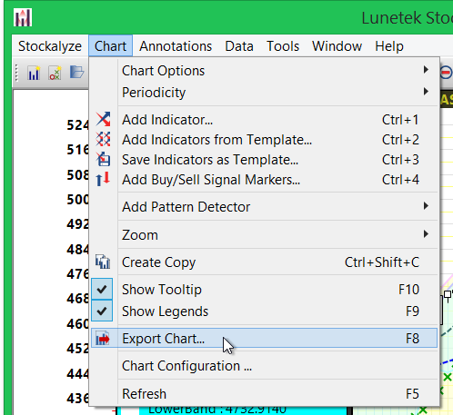 Export Chart Menu Item