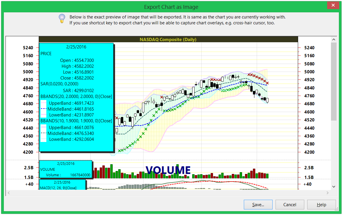 Export Chart Dialog