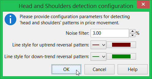 Head and Shoulders detection configuration dialog