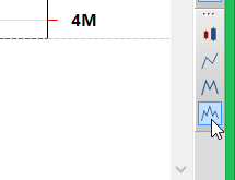 Head and shoulders patterns detection tool