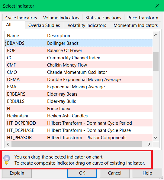 indicator selection dialog with highlighted tip