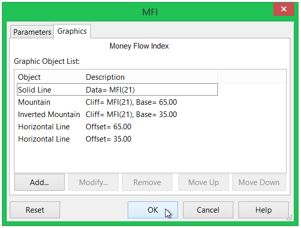 Graphics configuration of MFI