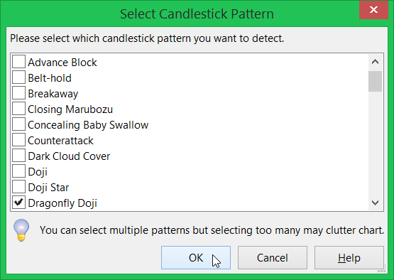 Candlestick Pattern Selection dialog